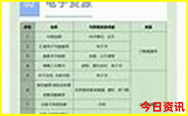 北京夏季适合去的地方