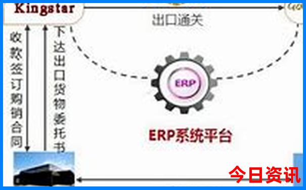 江西省旅游攻略自驾游