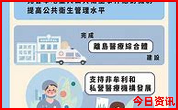 平利旅游景点大全排名