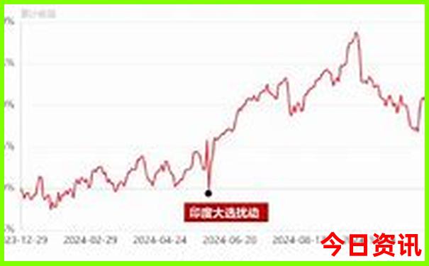 烟台旅游攻略必去景点路线图