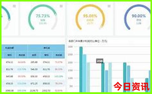 成都附近有哪些旅游景点