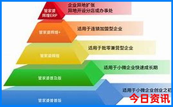 现在去哪旅游比较凉快