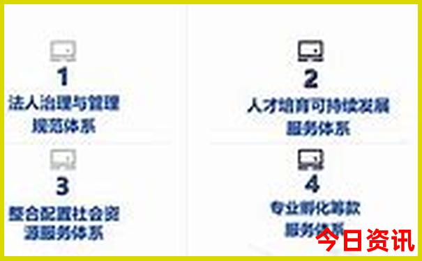 甘南合作旅游景点有哪些