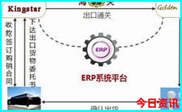 南京夏季旅游攻略景点必去