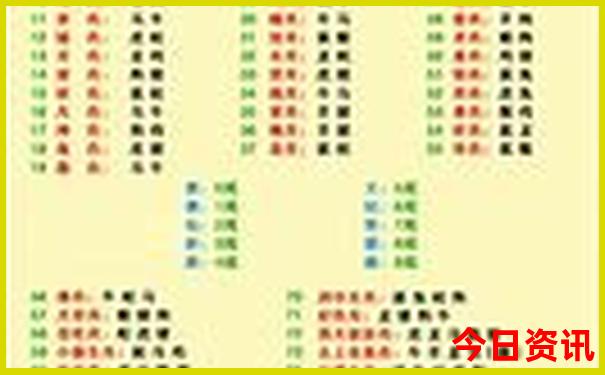 七月份最适合去的地方