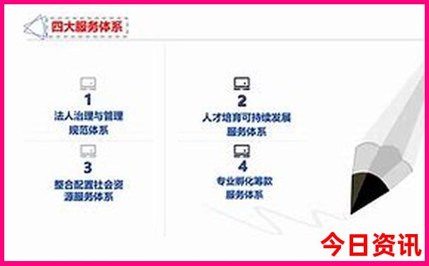 智慧旅游景区有哪些