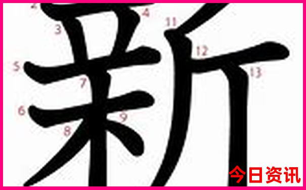 成都市内景点地图