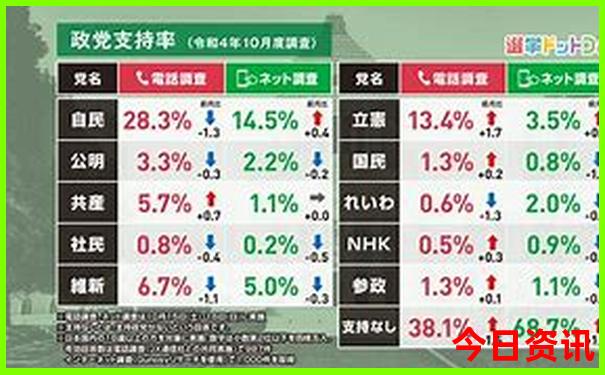 离成都东站近的景点