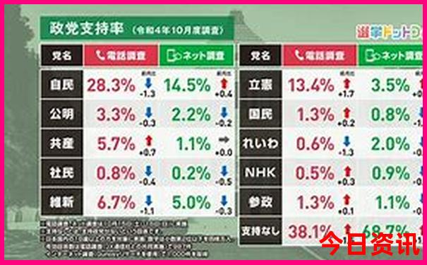 中国哪些城市适合旅游