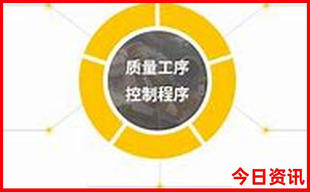 崇州旅游景点推荐